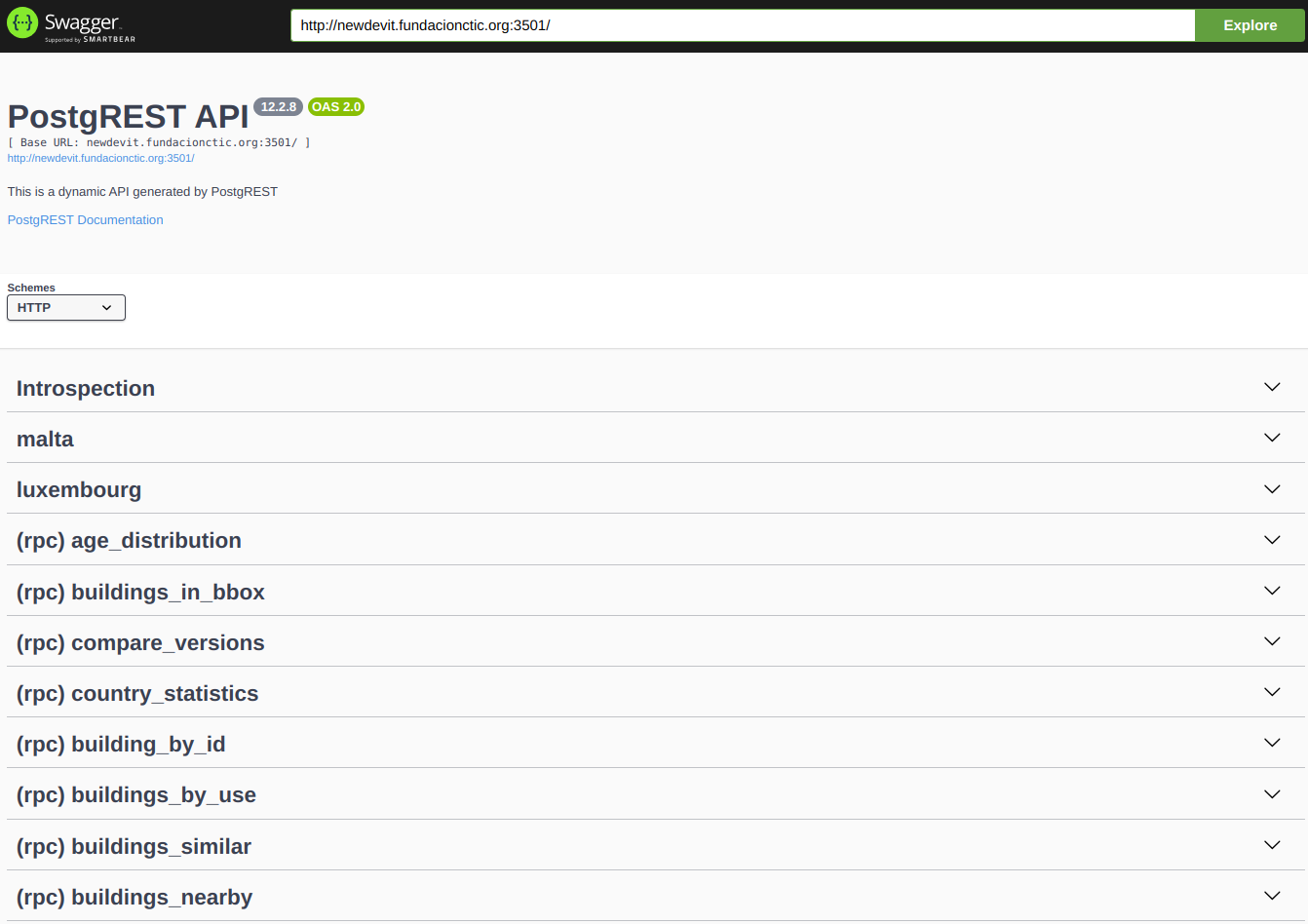 Swagger UI endpoint list