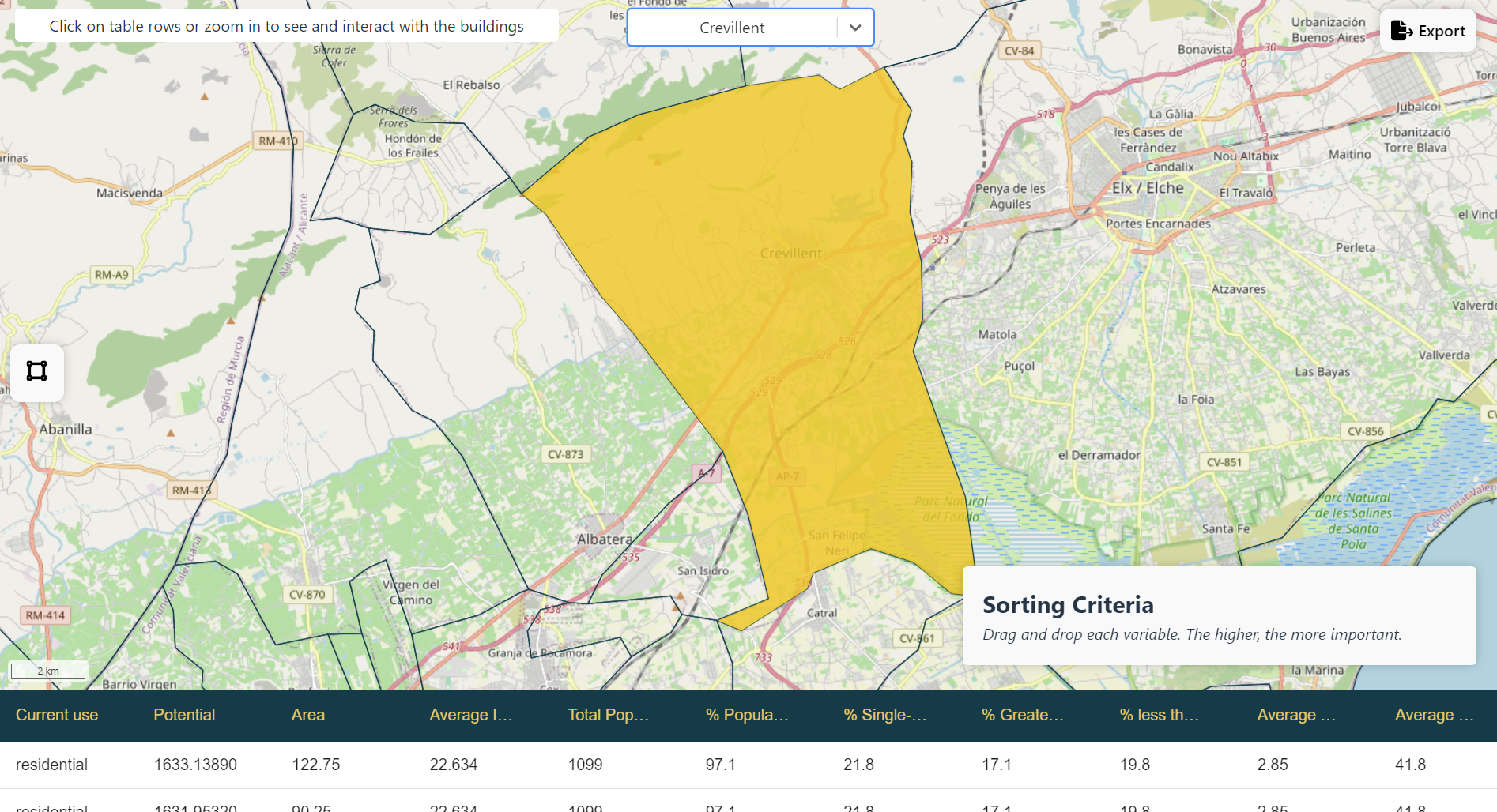 Selecting a municipality